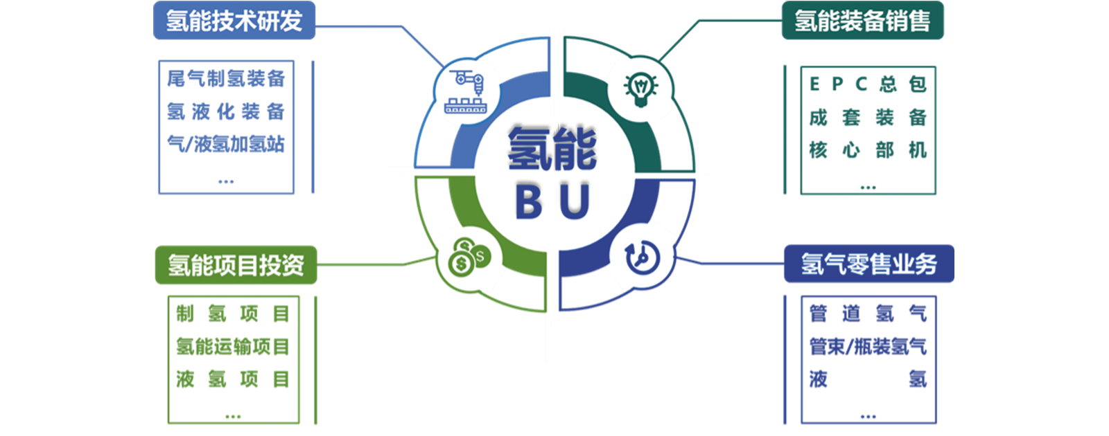 amjs澳金沙门线路首页
