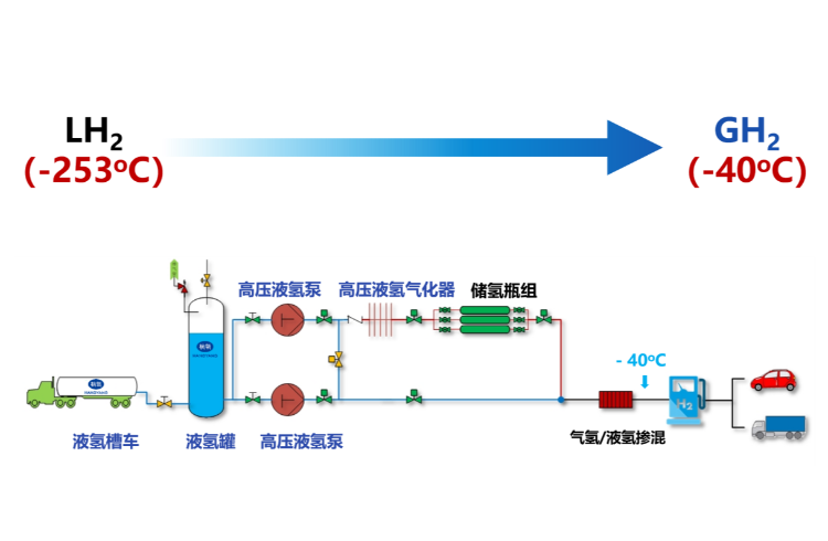 amjs澳金沙门线路首页
