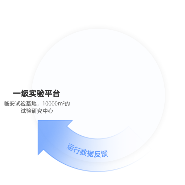 amjs澳金沙门线路首页