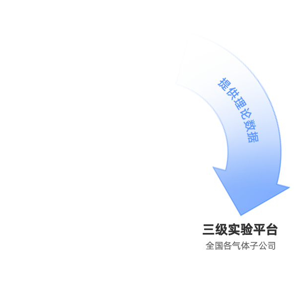 amjs澳金沙门线路首页