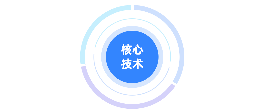 amjs澳金沙门线路首页