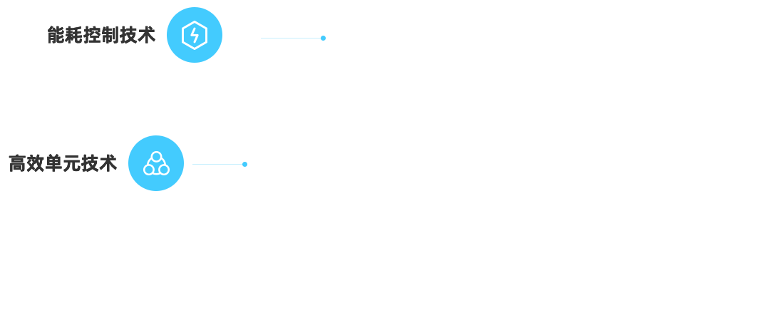 amjs澳金沙门线路首页