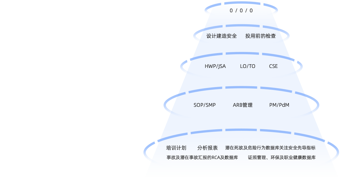 amjs澳金沙门线路首页