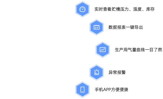 amjs澳金沙门线路首页
